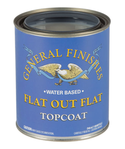 Flat Out Flat Water Based Topcoat